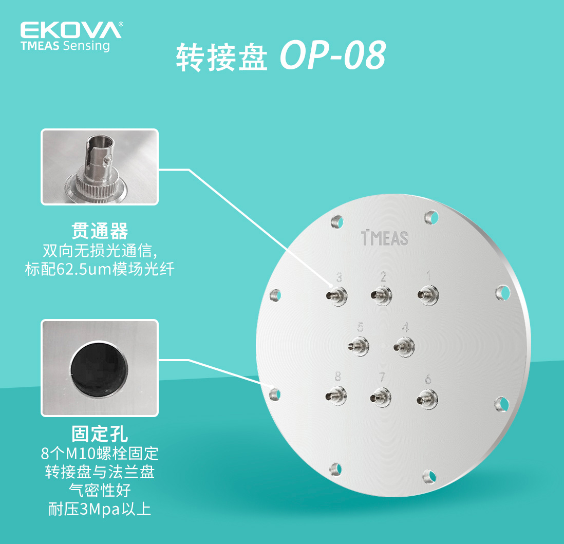 轉(zhuǎn)接盤OP-08-3