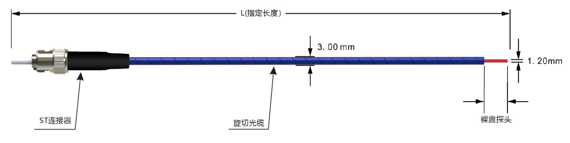 外型結(jié)構(gòu)