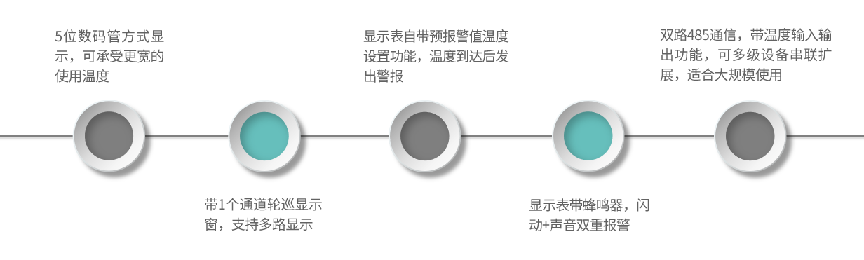 LD03-產(chǎn)品特點