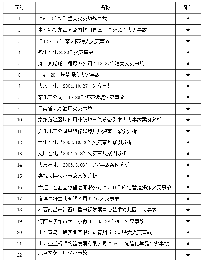 圖片2 圖片2