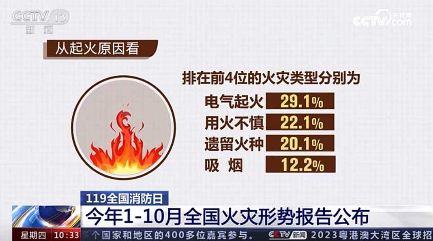 圖片3 圖片3