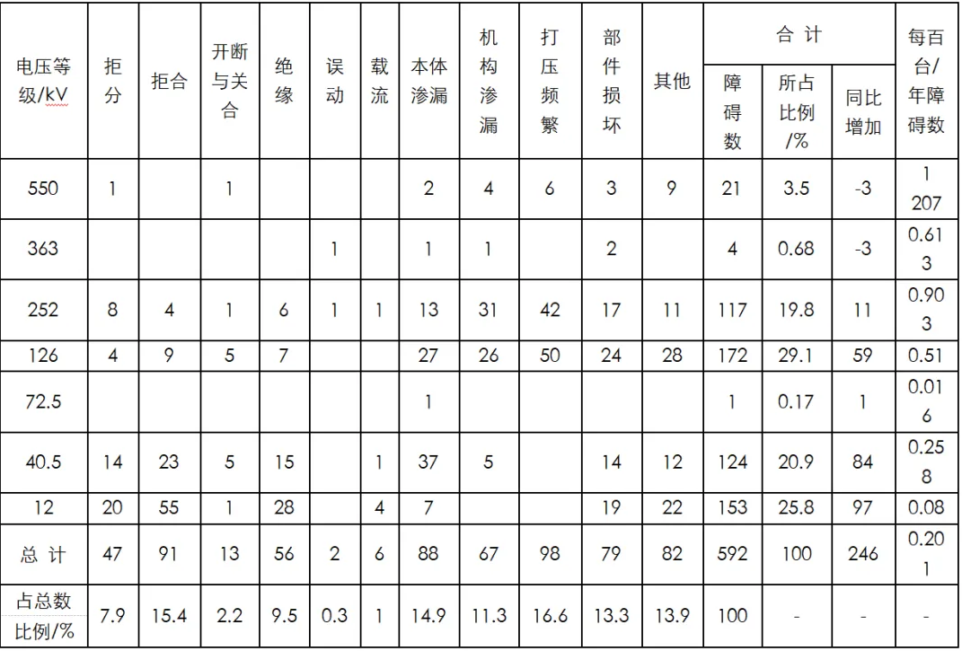 EB98F71C-A9DB-4c83-B40D-0FC939AF1803 EB98F71C-A9DB-4c83-B40D-0FC939AF1803